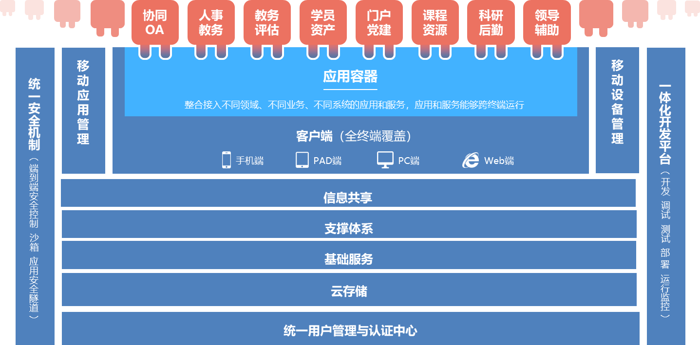 智慧党校.png
