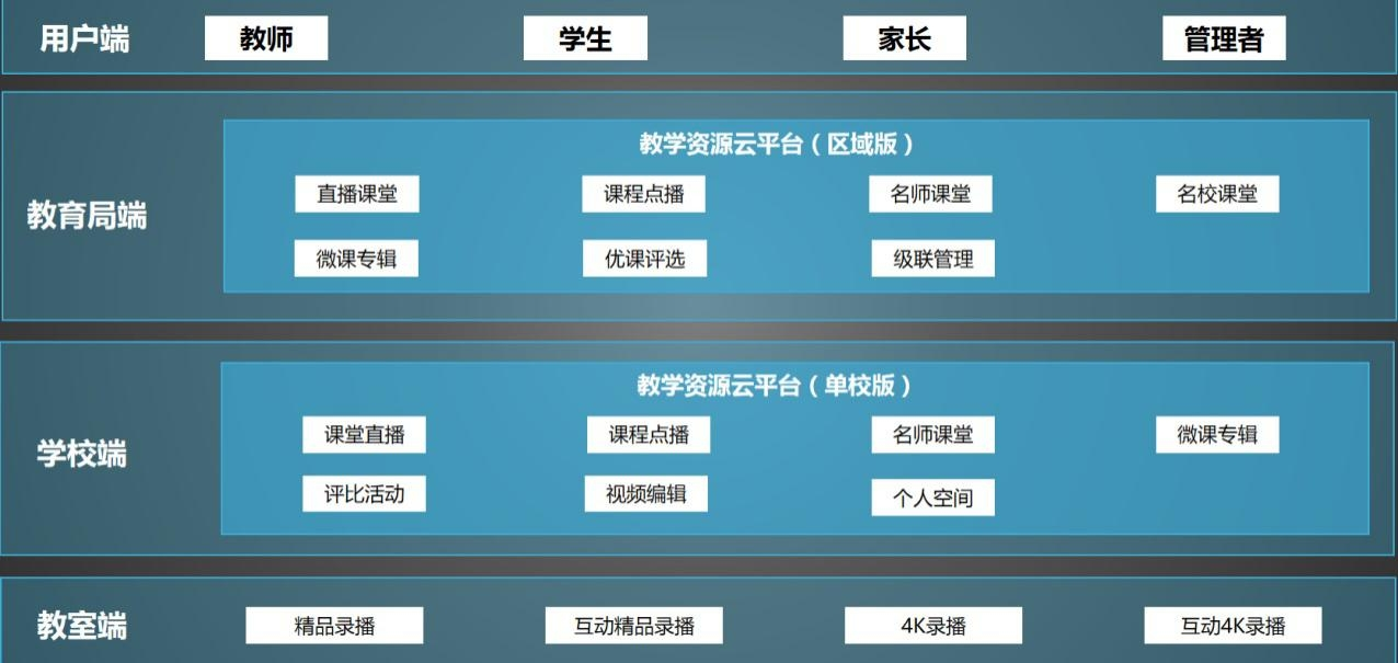 WPS图片(2).png